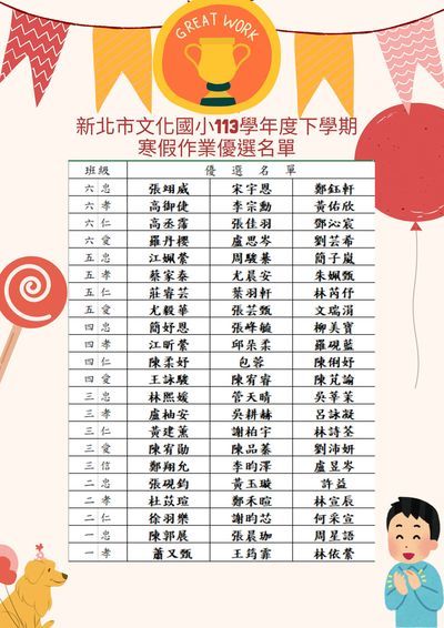 得獎名單