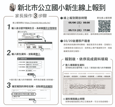 線上報到流程圖