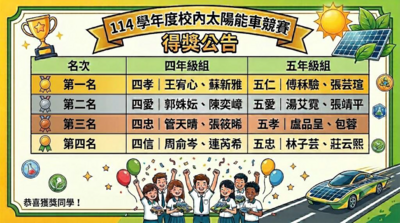 114太陽能車賽得獎公告