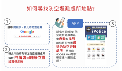 尋找防空避難處