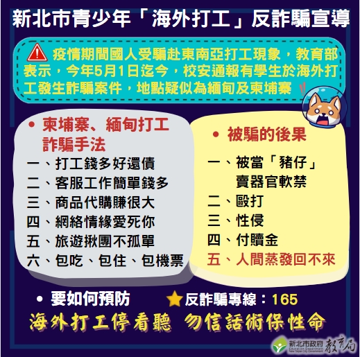 連結到海外打工停看聽